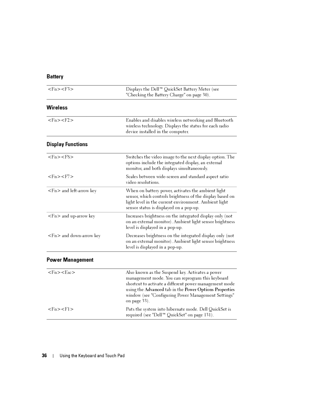 Dell PP04X manual Battery, Wireless, Display Functions, Power Management 