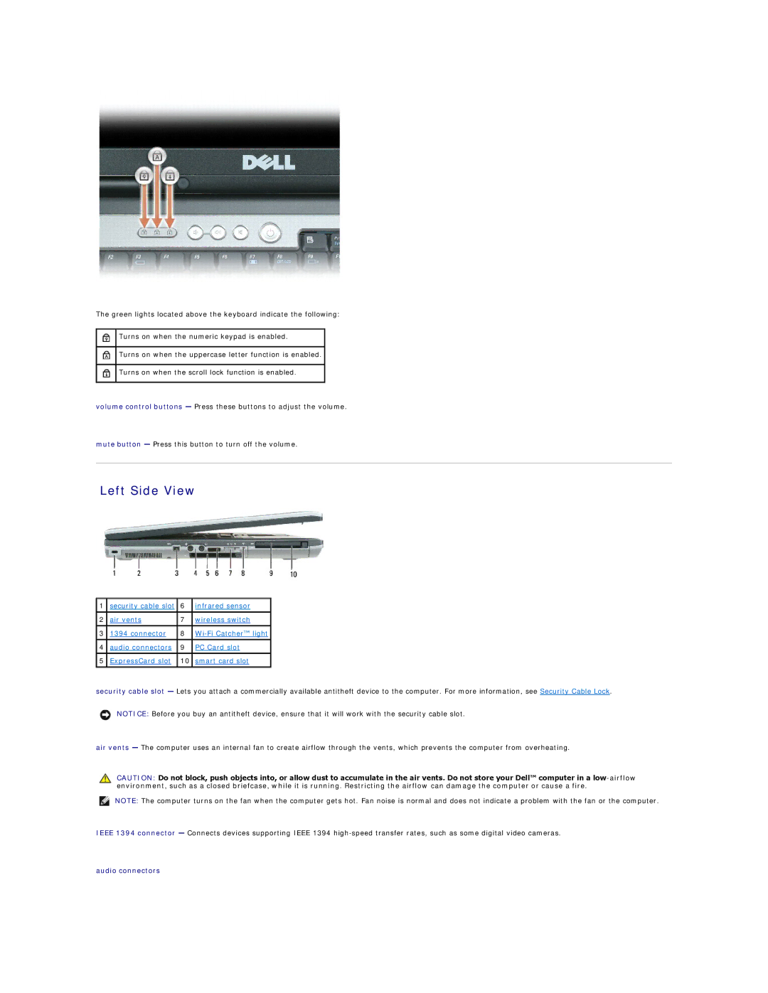 Dell PP04X specifications Left Side View, Audio connectors 