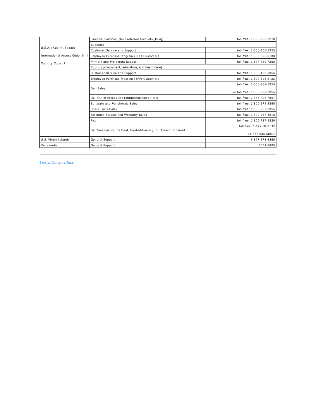 Dell PP04X specifications A. Austin, Texas Business, Virgin Islands, Venezuela 