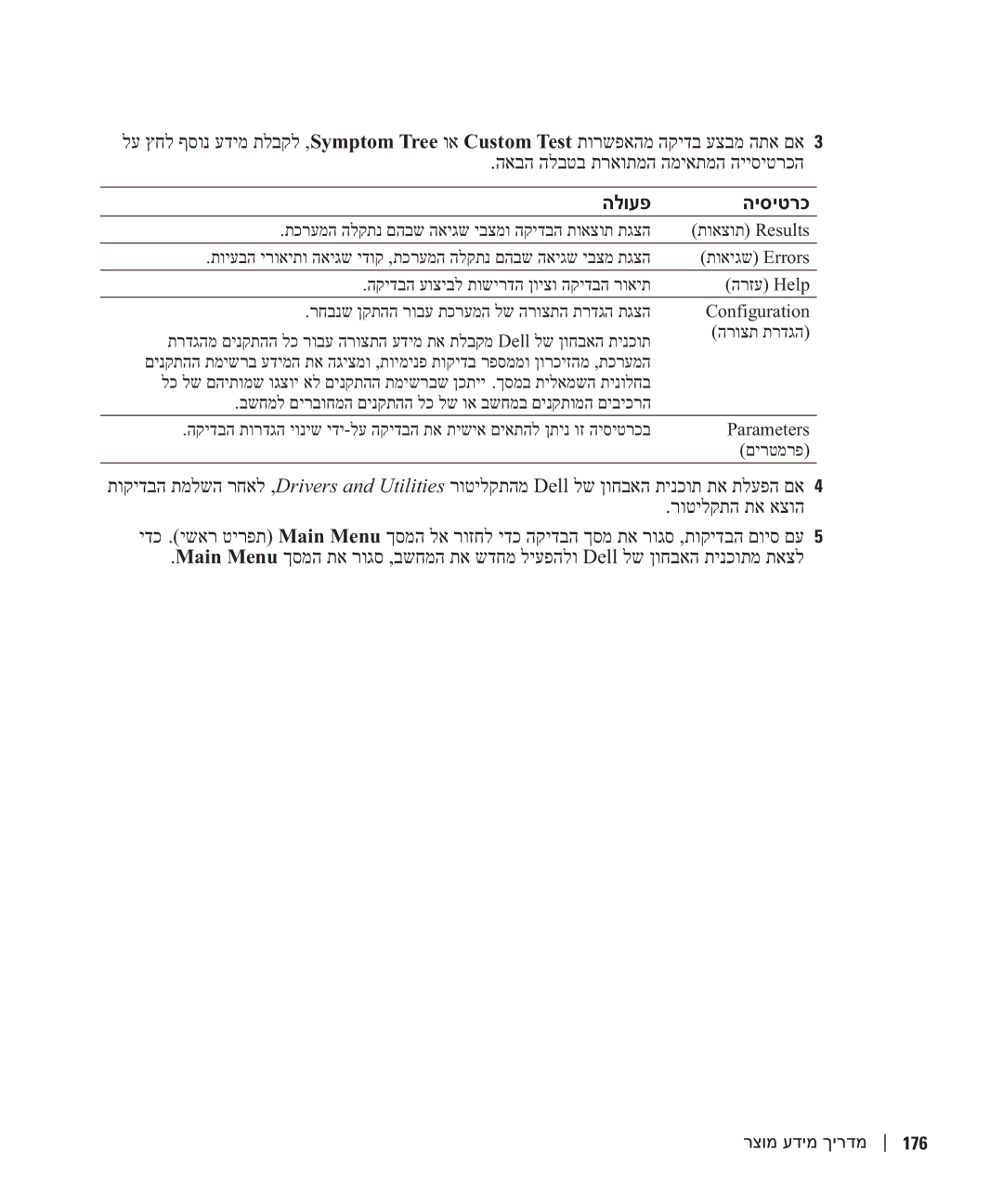 Dell PP05S manual הלועפ היסיטרכ 