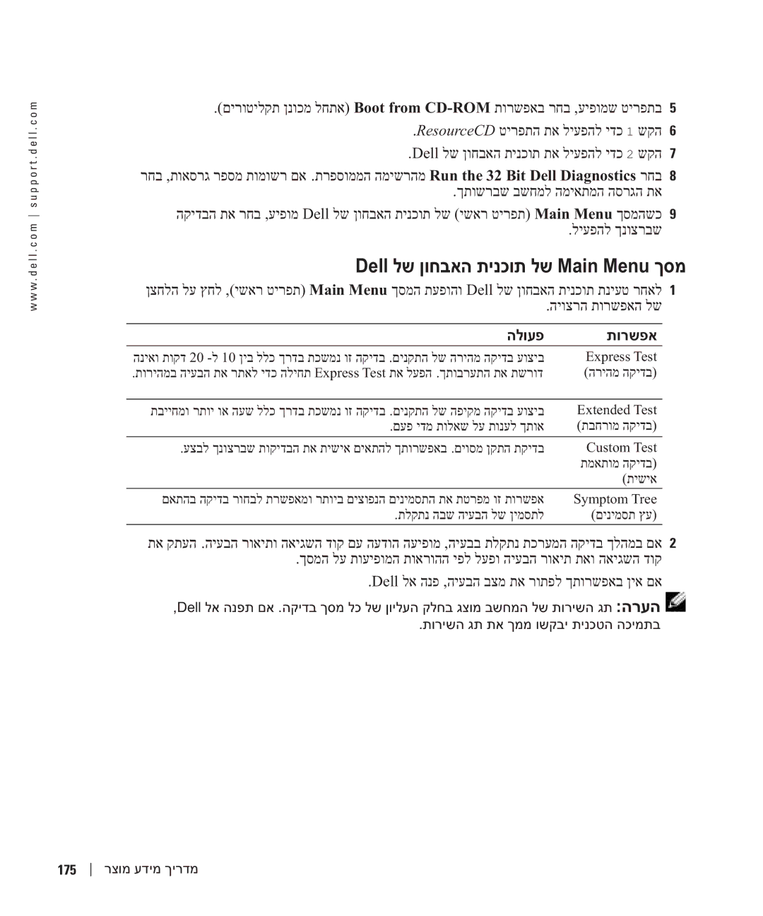 Dell PP05S manual Dell לש ןוחבאה תינכות לש Main Menu ךסמ 