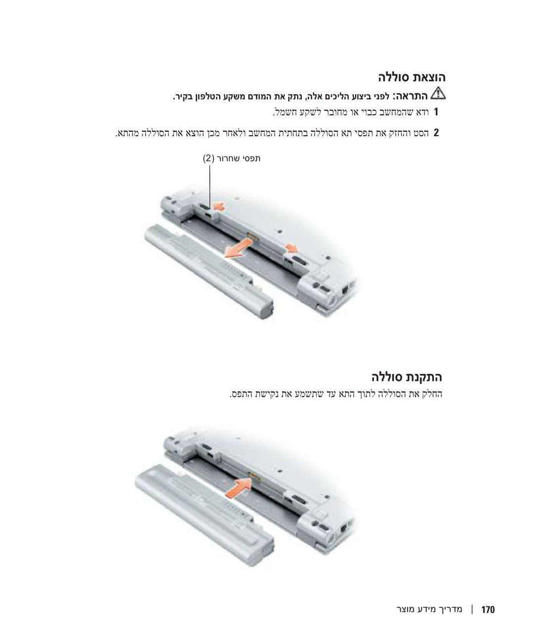 Dell PP05S manual הללוס תאצוה 