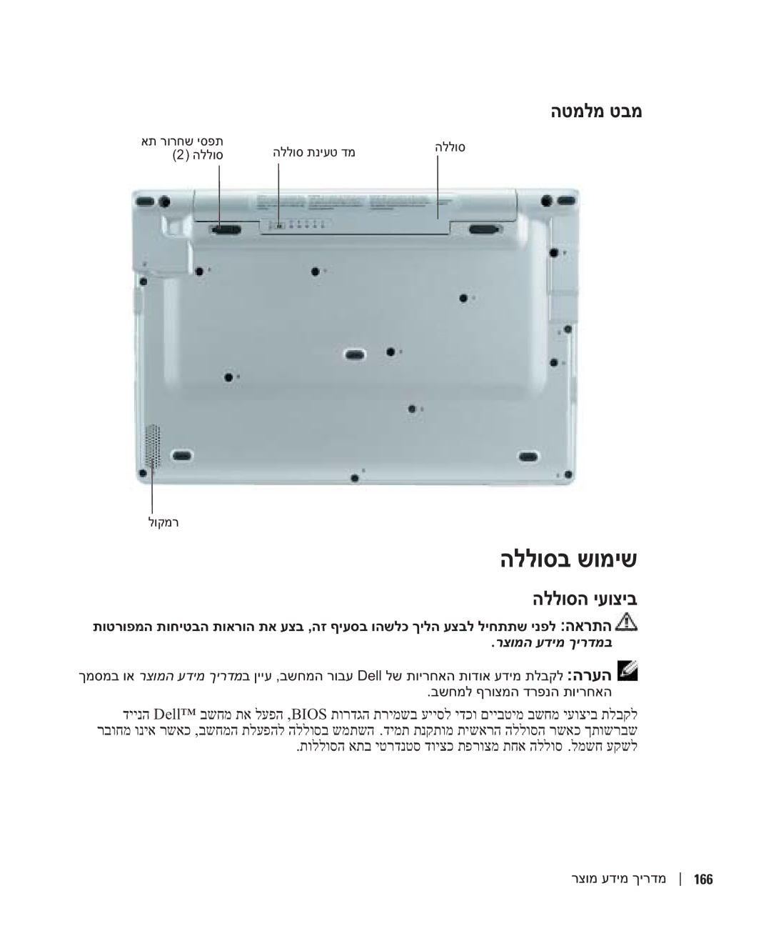 Dell PP05S manual הללוסב שומיש 