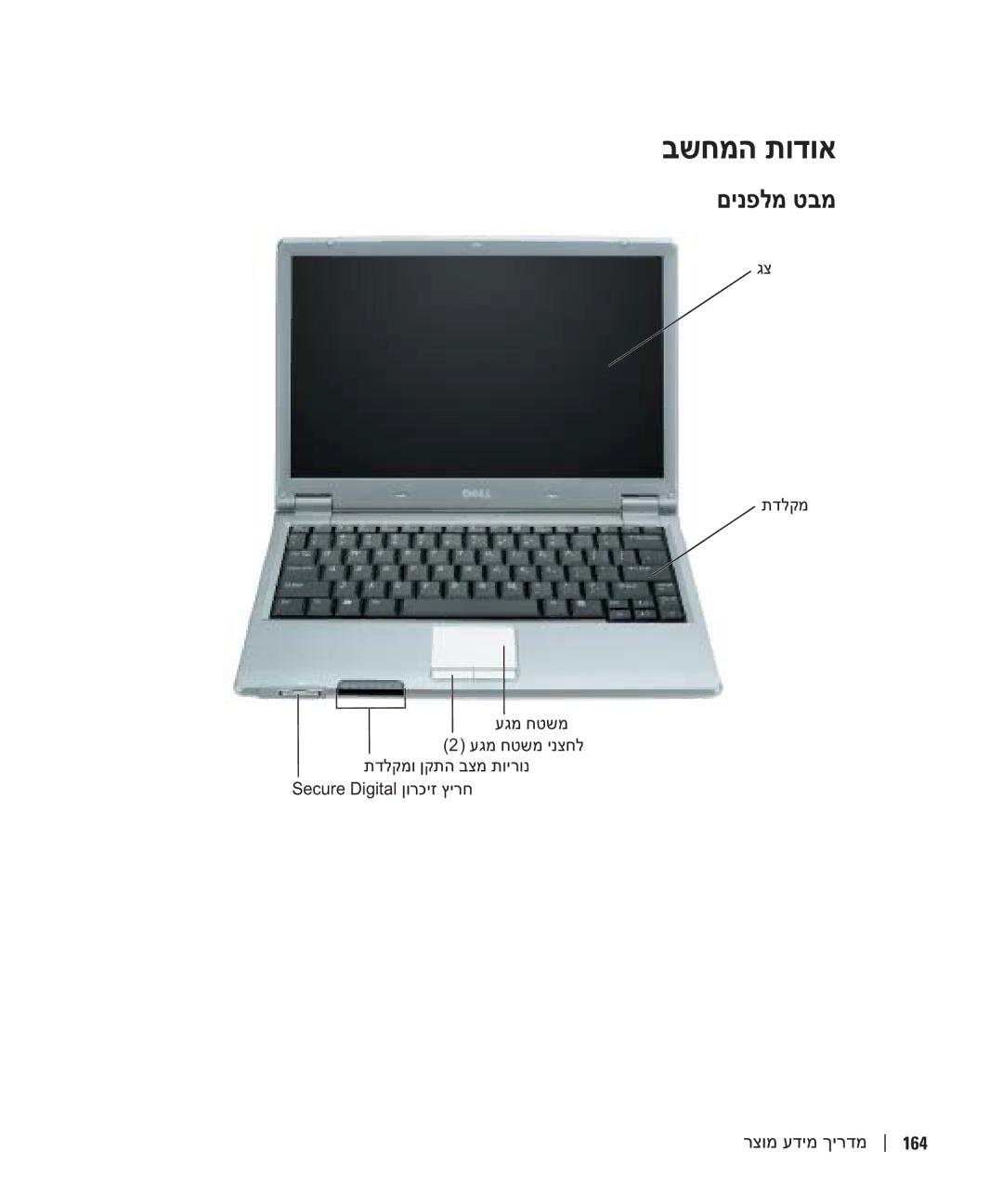 Dell PP05S manual בשחמה תודוא 