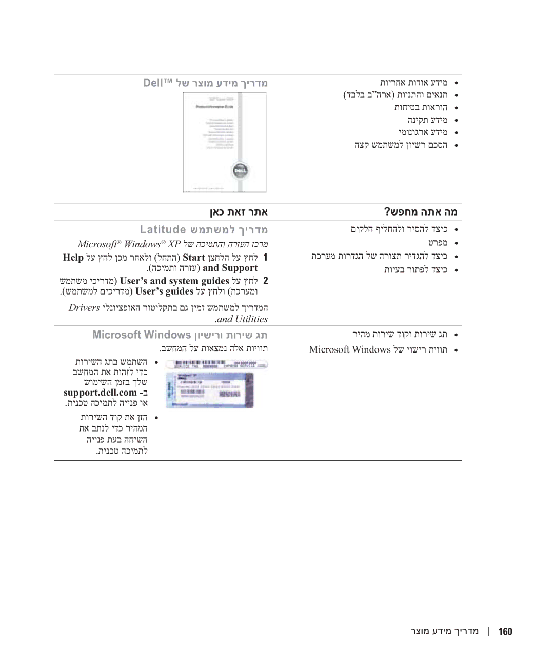 Dell PP05S manual Dell לש רצומ עדימ ךירדמ 