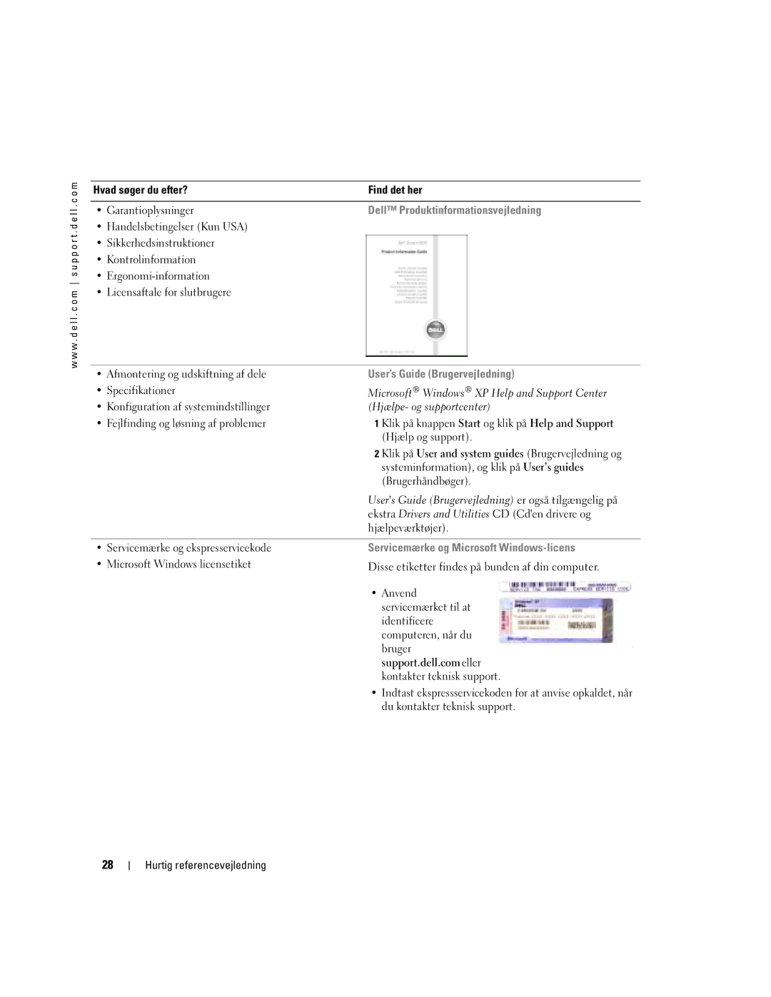 Dell PP05S manual Servicemærke og Microsoft Windows-licens 