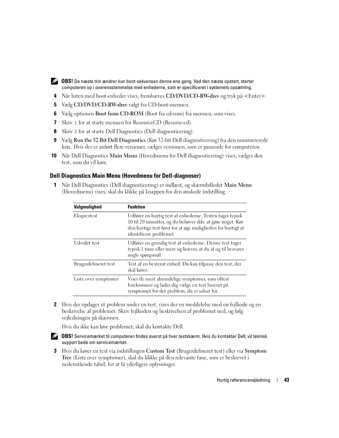 Dell PP05S manual Dell Diagnostics Main Menu Hovedmenu for Dell-diagnoser, Valgmulighed Funktion 