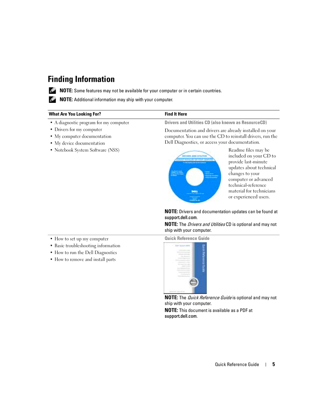 Dell PP05S manual Finding Information, Quick Reference Guide 