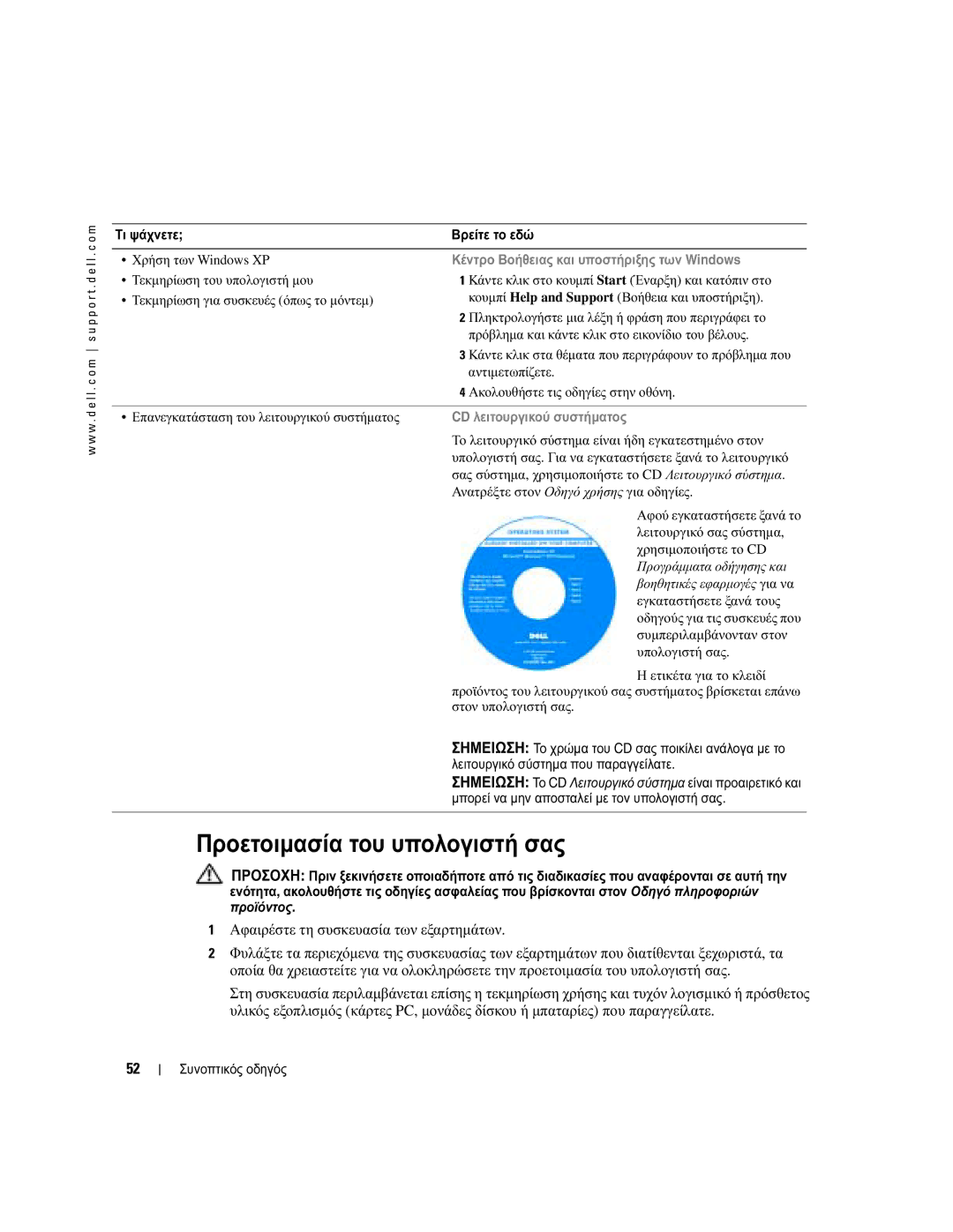 Dell PP05S manual Προετοιµασία του υπολογιστή σας, Αφαιρέστε τη συσκευασία των εξαρτηµάτων, CD λειτουργικού συστήµατος 