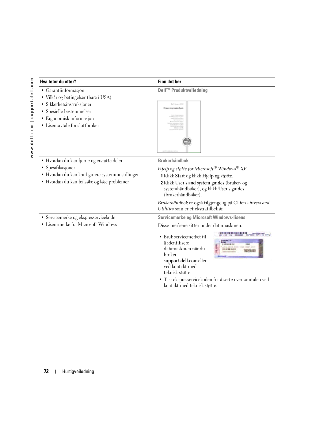 Dell PP05S manual Dell Produktveiledning, Brukerhåndbok, Servicemerke og Microsoft Windows-lisens 