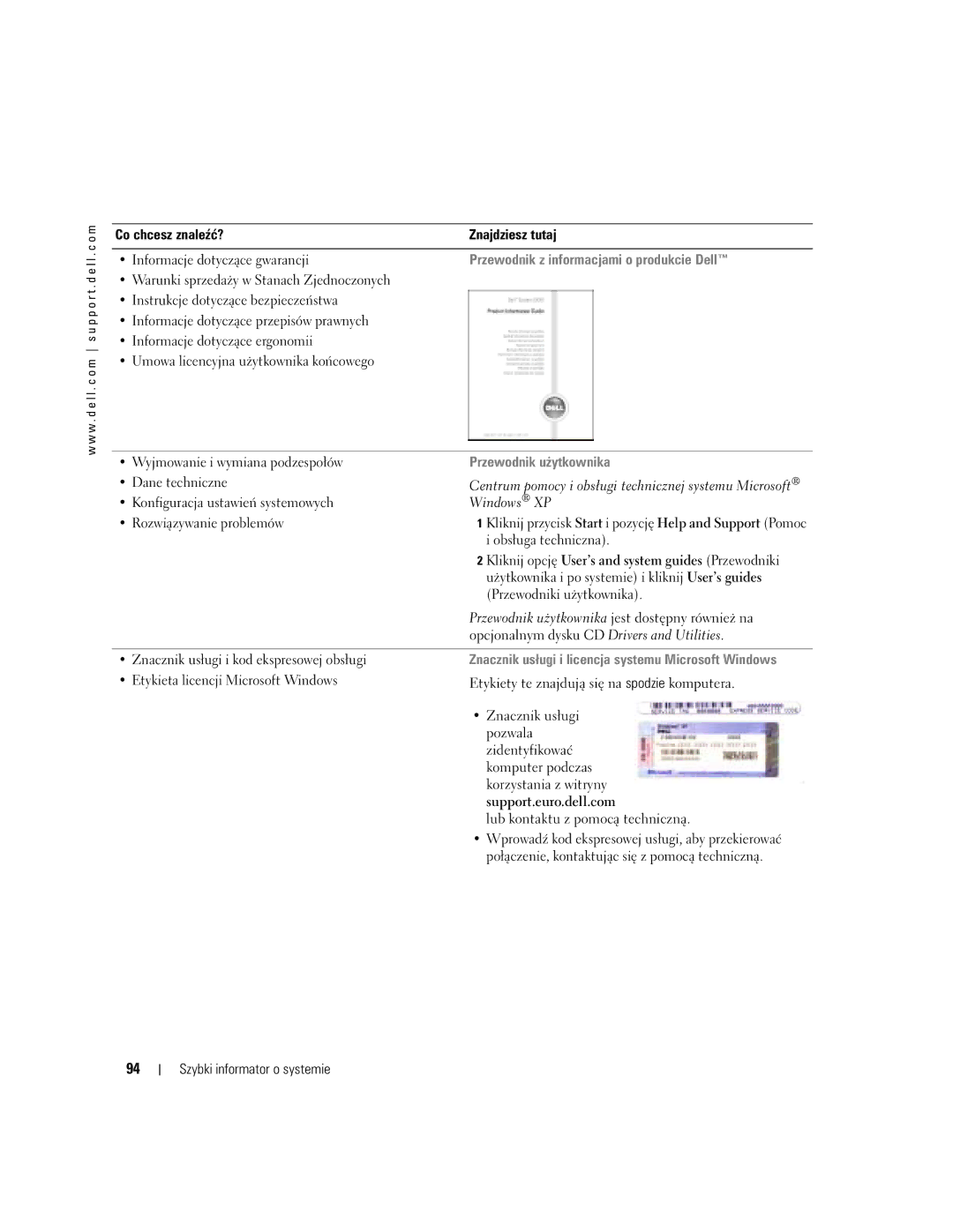 Dell PP05S manual Przewodnik z informacjami o produkcie Dell 