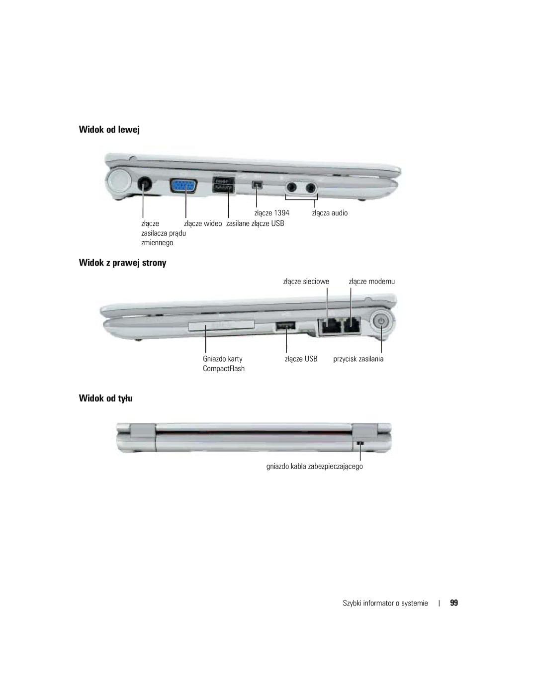 Dell PP05S manual Złącze sieciowe, Gniazdo karty Złącze USB 