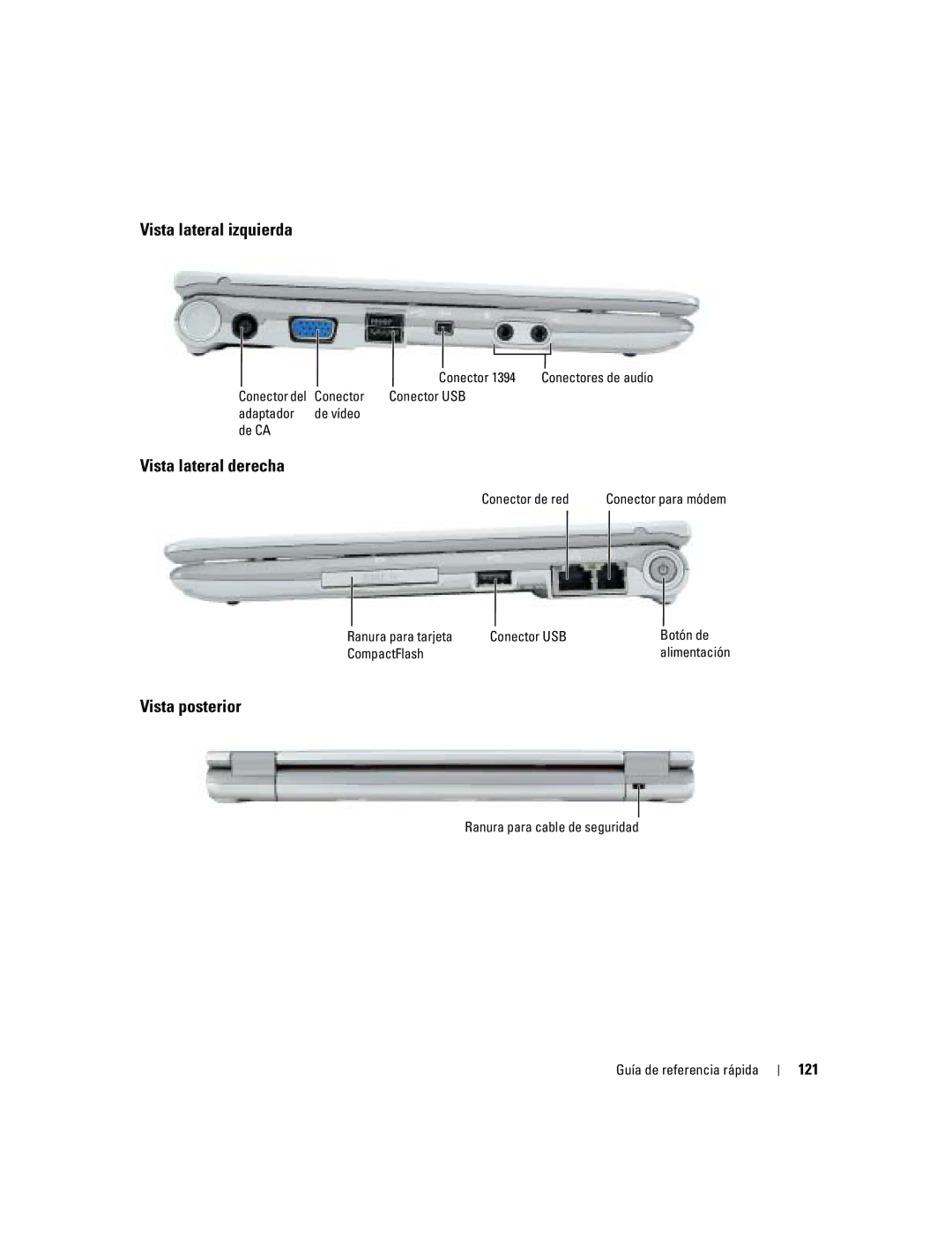 Dell PP05S manual Vista lateral izquierda, Vista lateral derecha, Vista posterior, 121 