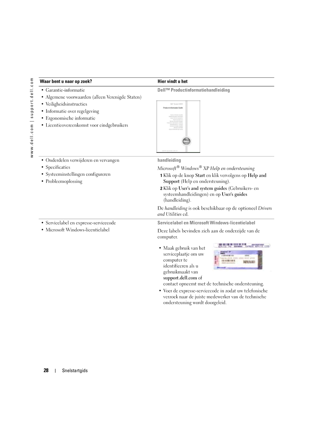 Dell PP05S manual Dell Productinformatiehandleiding, Handleiding, Servicelabel en Microsoft Windows-licentielabel 