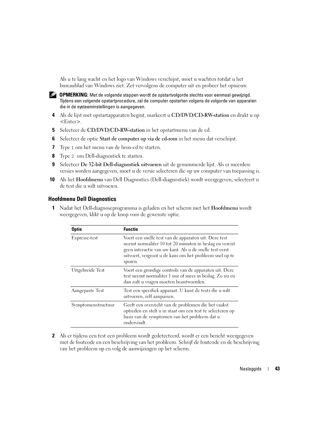 Dell PP05S manual Hoofdmenu Dell Diagnostics, Optie Functie 