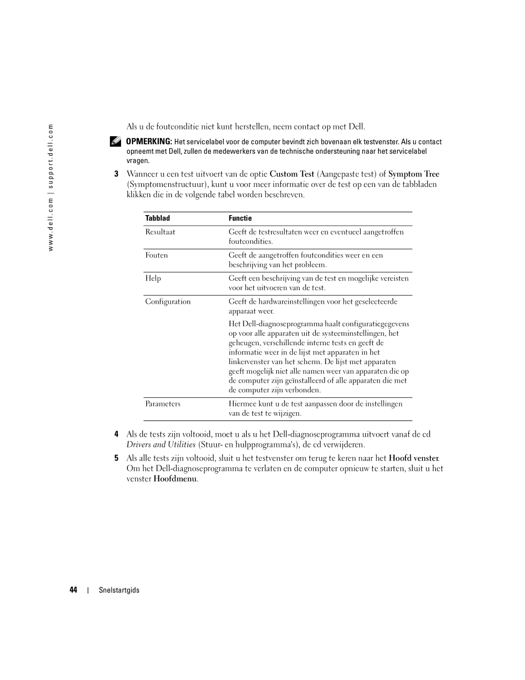 Dell PP05S manual Tabblad Functie 