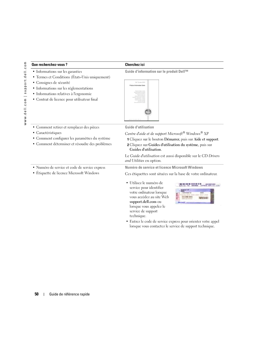 Dell PP05S Guide dinformation sur le produit Dell, Guide dutilisation, Numéro de service et licence Microsoft Windows 