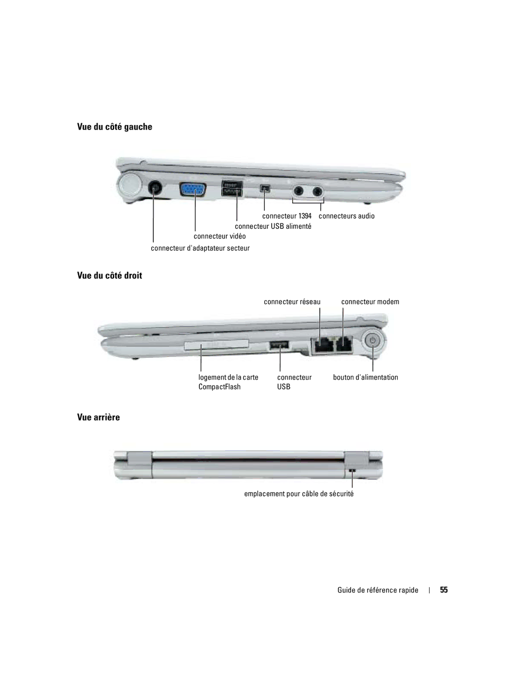 Dell PP05S manual Vue du côté gauche, Vue du côté droit, Vue arrière 