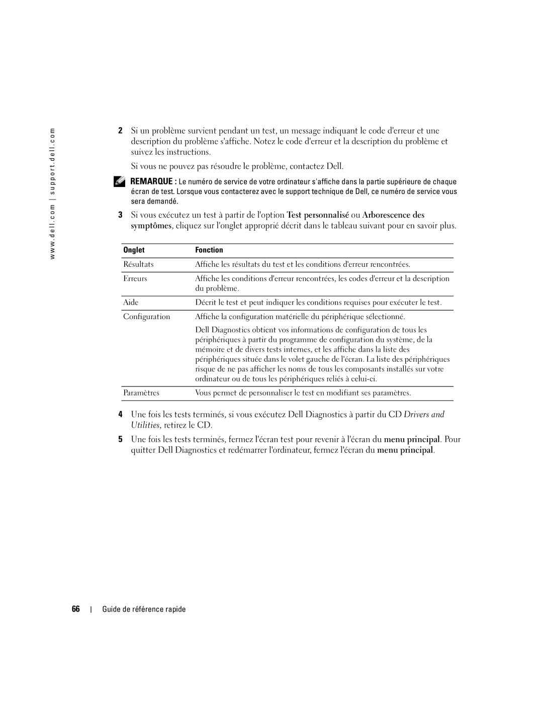 Dell PP05S manual Onglet Fonction 