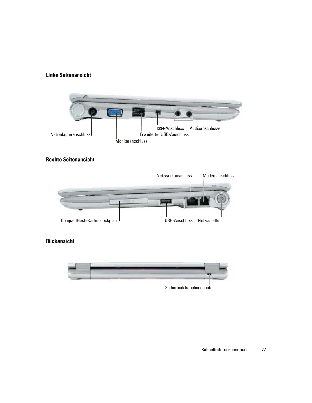 Dell PP05S manual Linke Seitenansicht, Rechte Seitenansicht, Rückansicht, Sicherheitskabeleinschub Schnellreferenzhandbuch 