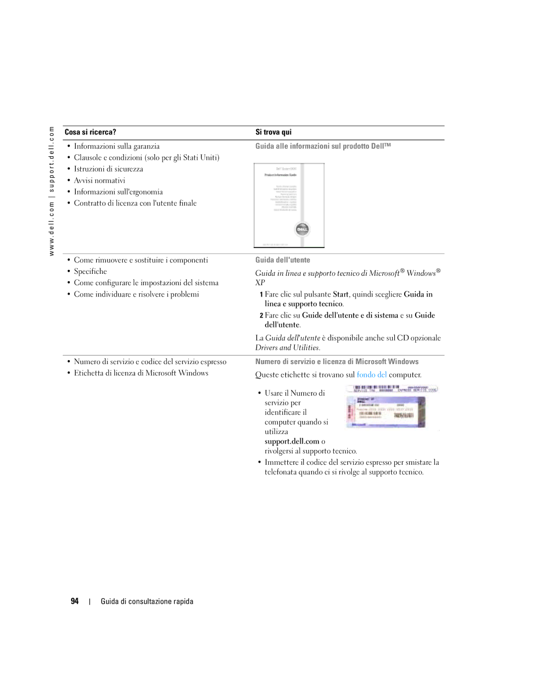 Dell PP05S Guida alle informazioni sul prodotto Dell, Guida dellutente, Numero di servizio e licenza di Microsoft Windows 