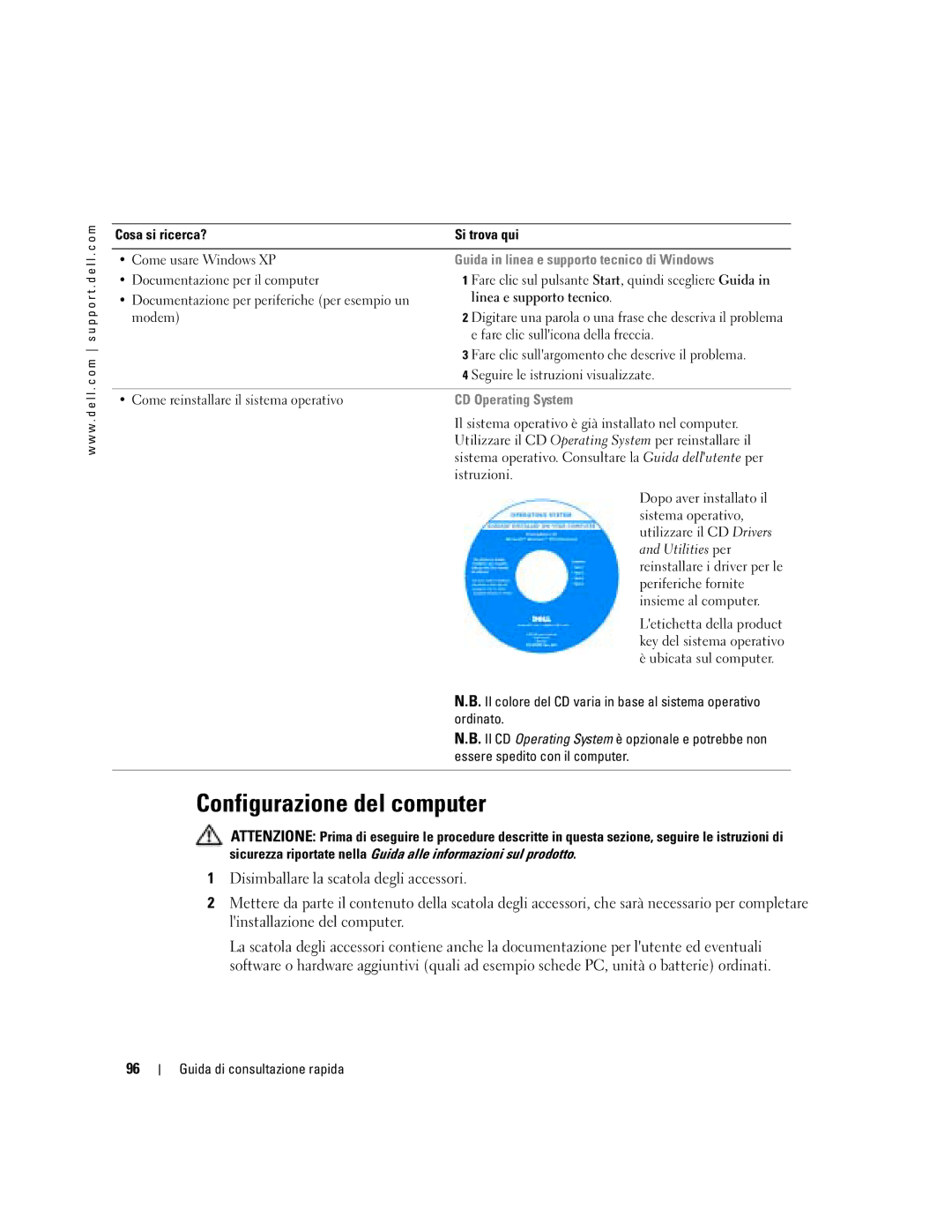 Dell PP05S manual Configurazione del computer, Guida in linea e supporto tecnico di Windows, CD Operating System 