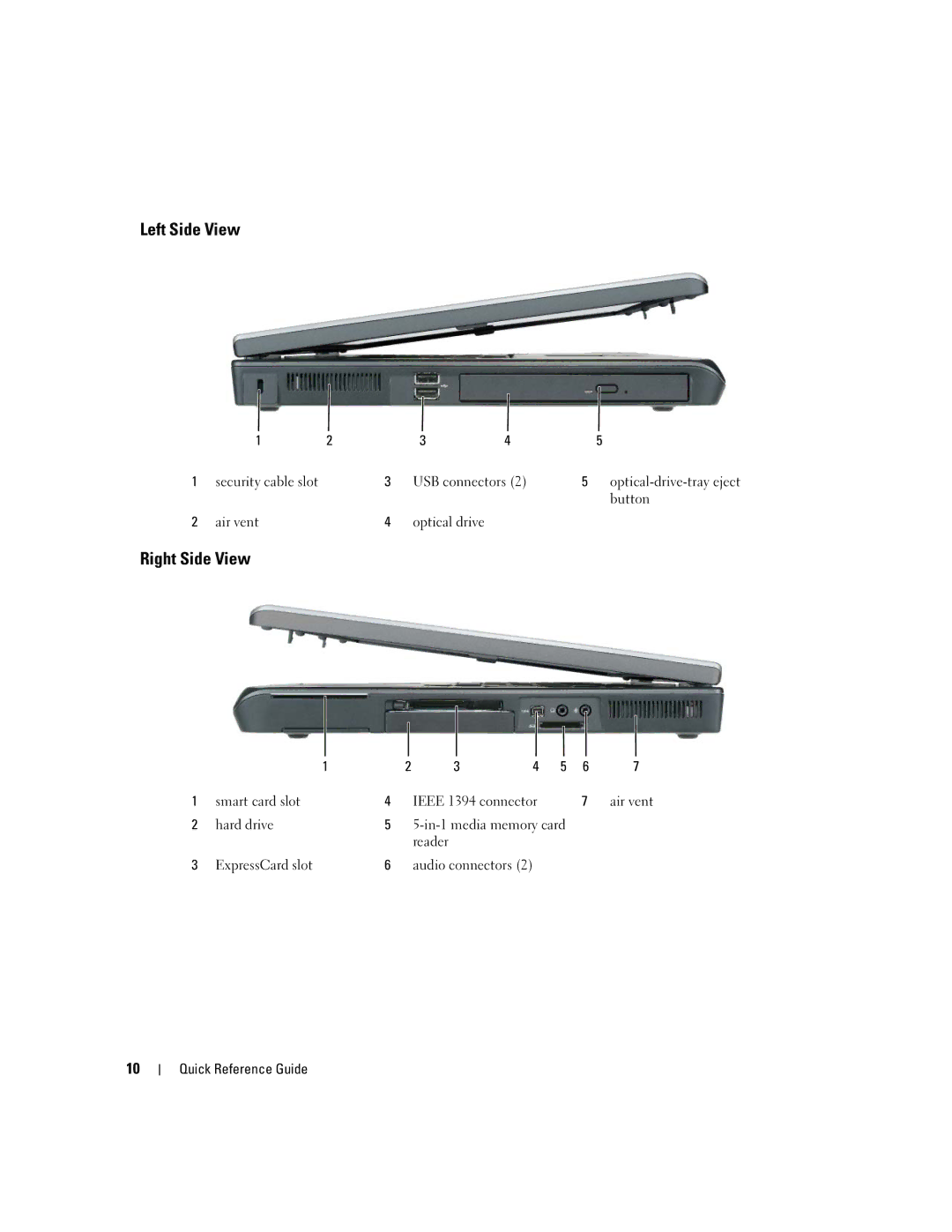 Dell PP05XA manual Left Side View, Right Side View 