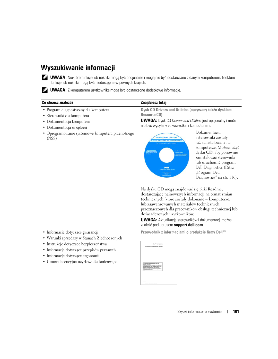 Dell PP05XA manual 101, Nie być wysyłany ze wszystkimi komputerami, Znaleźć pod adresem support.dell.com 