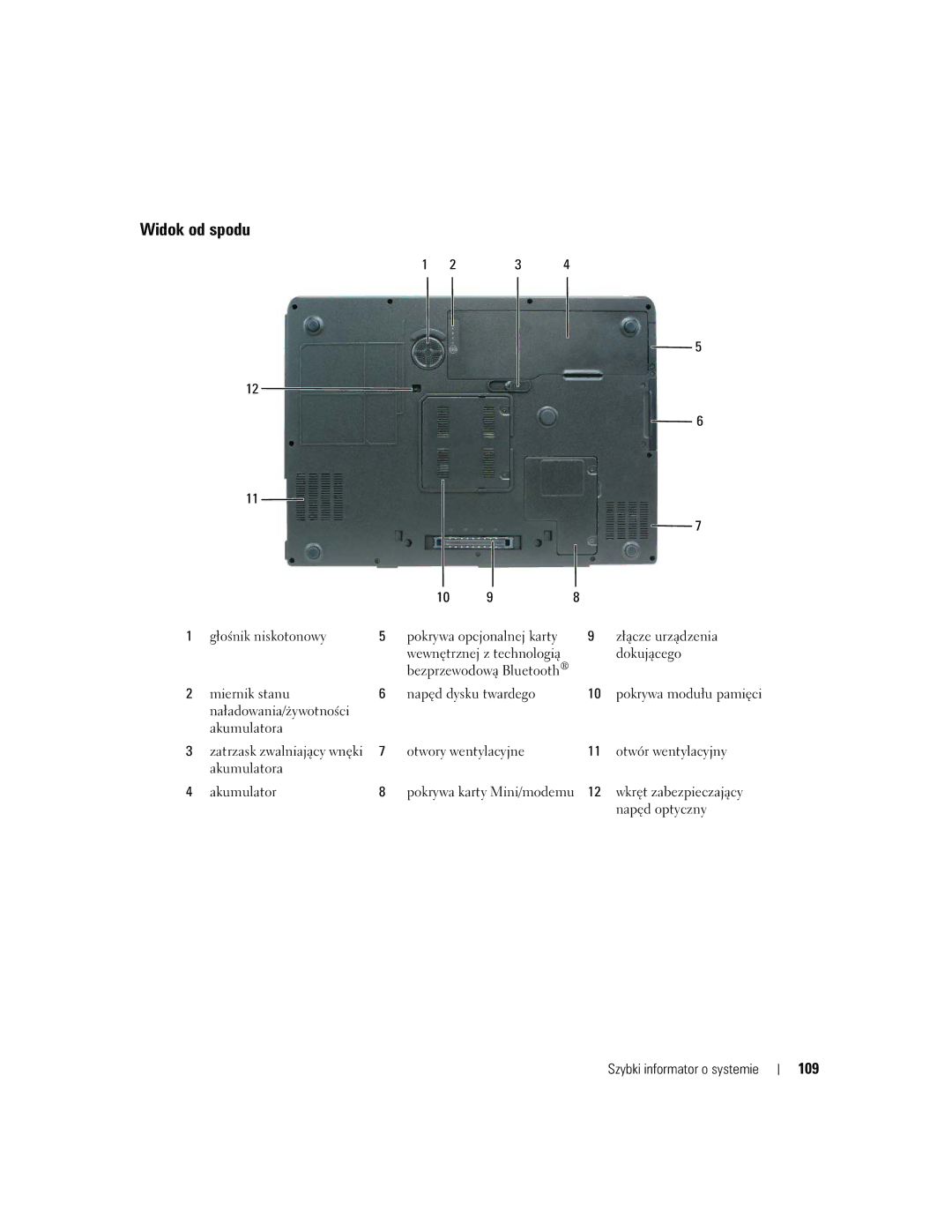 Dell PP05XA manual Widok od spodu, 109 