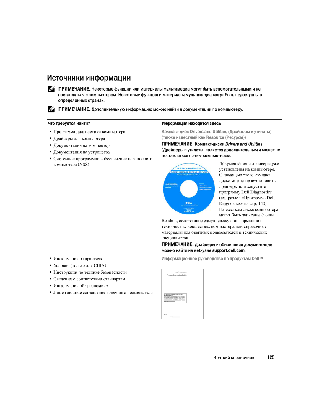 Dell PP05XA Источники информации, 125, Также известный как Resource Ресурсы, Информационное руководство по продуктам Dell 
