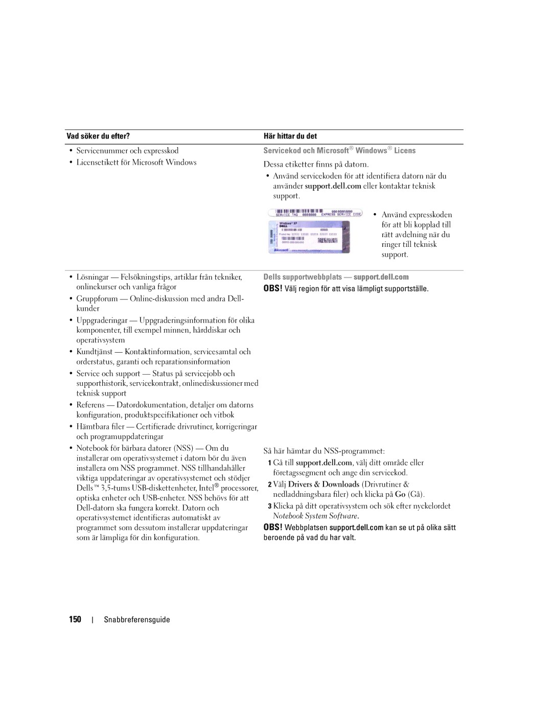 Dell PP05XA manual 150, Servicekod och Microsoft Windows Licens, Dells supportwebbplats support.dell.com 