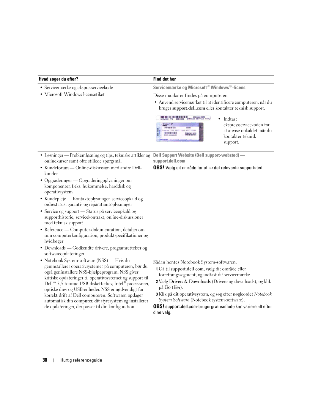 Dell PP05XA manual Servicemærke og Microsoft Windows-licens, Indtast, Kontakter teknisk 