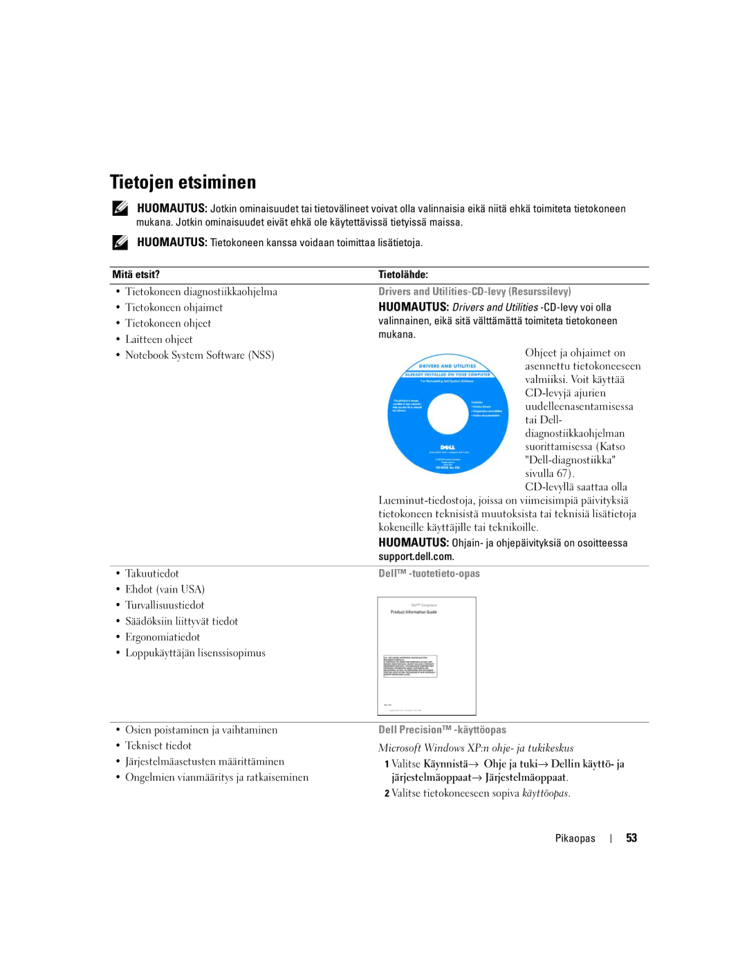 Dell PP05XA manual Tietojen etsiminen, Drivers and Utilities-CD-levy Resurssilevy, Dell -tuotetieto-opas 