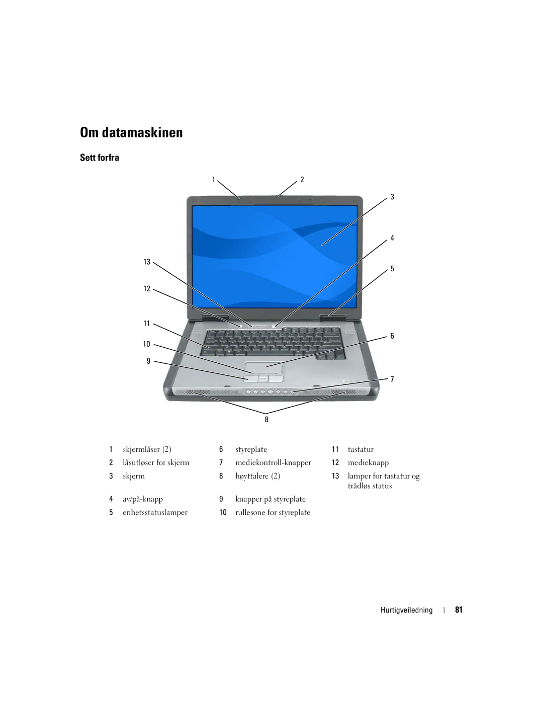 Dell PP05XA manual Om datamaskinen, Sett forfra, Trådløs status 