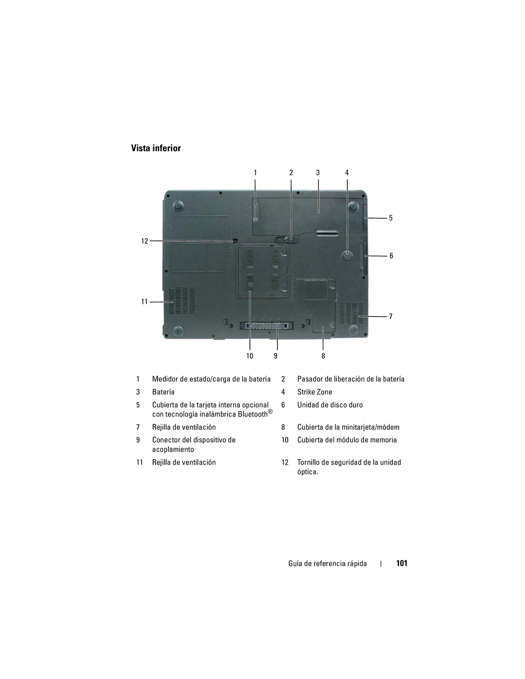 Dell PP05XA manual 101, Batería Strike Zone, Unidad de disco duro, Conector del dispositivo de 