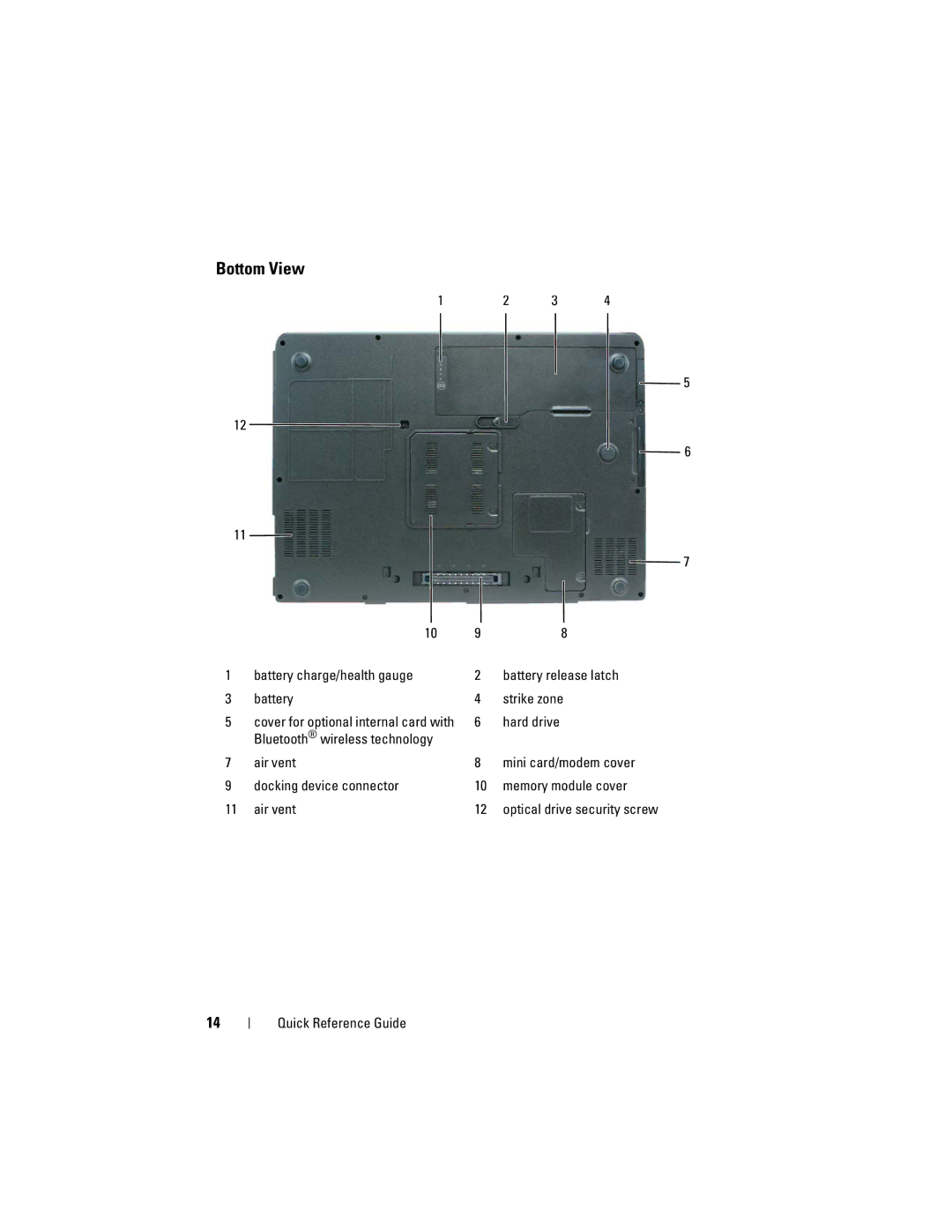 Dell PP05XA manual Bottom View 