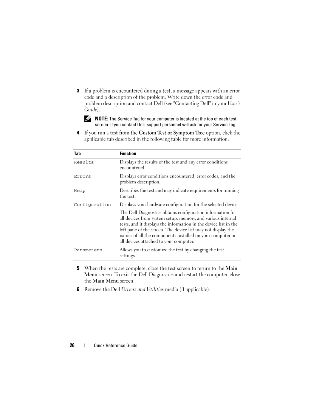 Dell PP05XA manual Displays the results of the test and any error conditions 