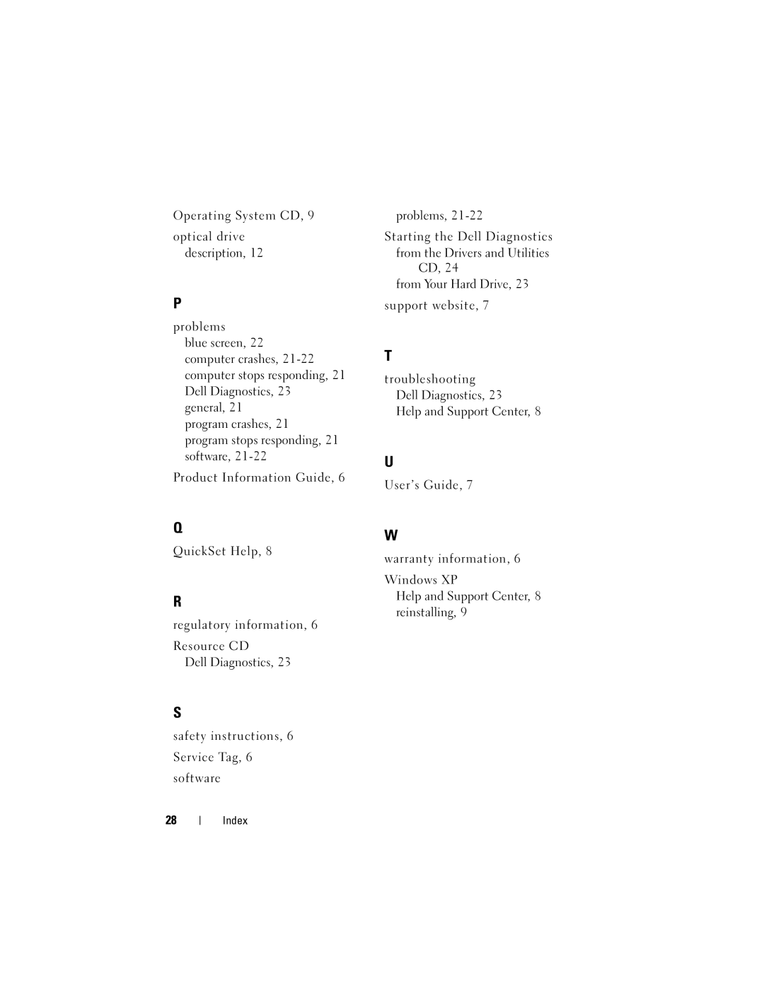 Dell PP05XA manual Index 