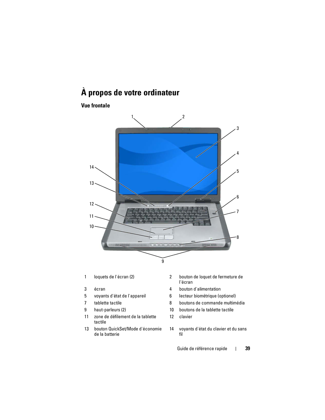 Dell PP05XA manual Propos de votre ordinateur, Vue frontale 