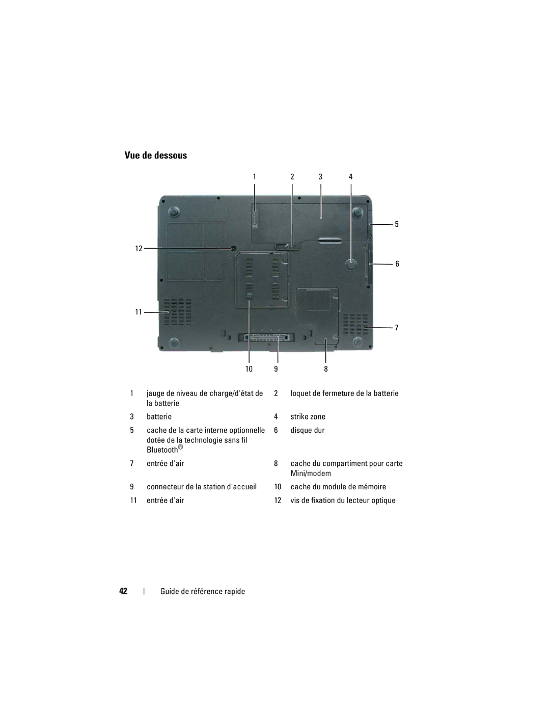 Dell PP05XA manual Vue de dessous, Jauge de niveau de charge/détat de la batterie Batterie 