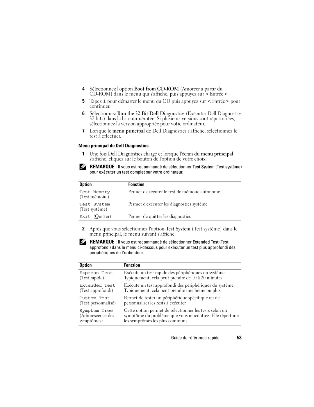 Dell PP05XA manual Menu principal de Dell Diagnostics 