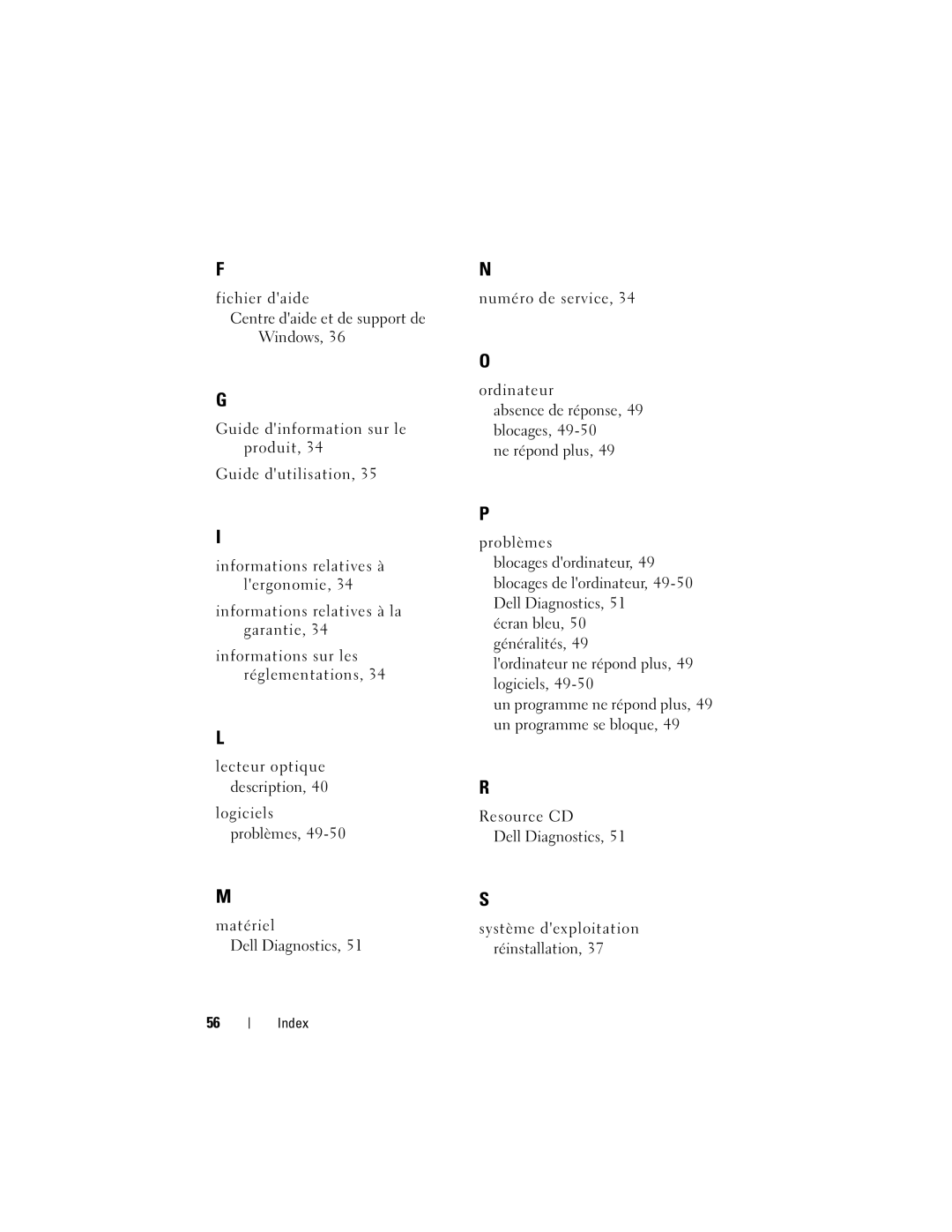 Dell PP05XA manual Index 