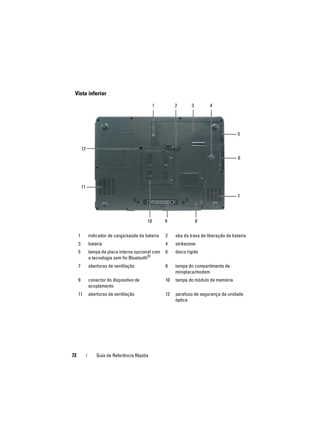 Dell PP05XA manual Vista inferior, Bateria Strikezone, Disco rígido, Óptica 