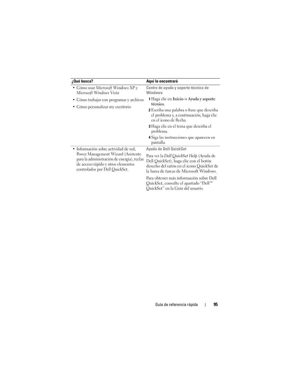 Dell PP05XA manual Centro de ayuda y soporte técnico de, Windows, Ayuda de Dell QuickSet 