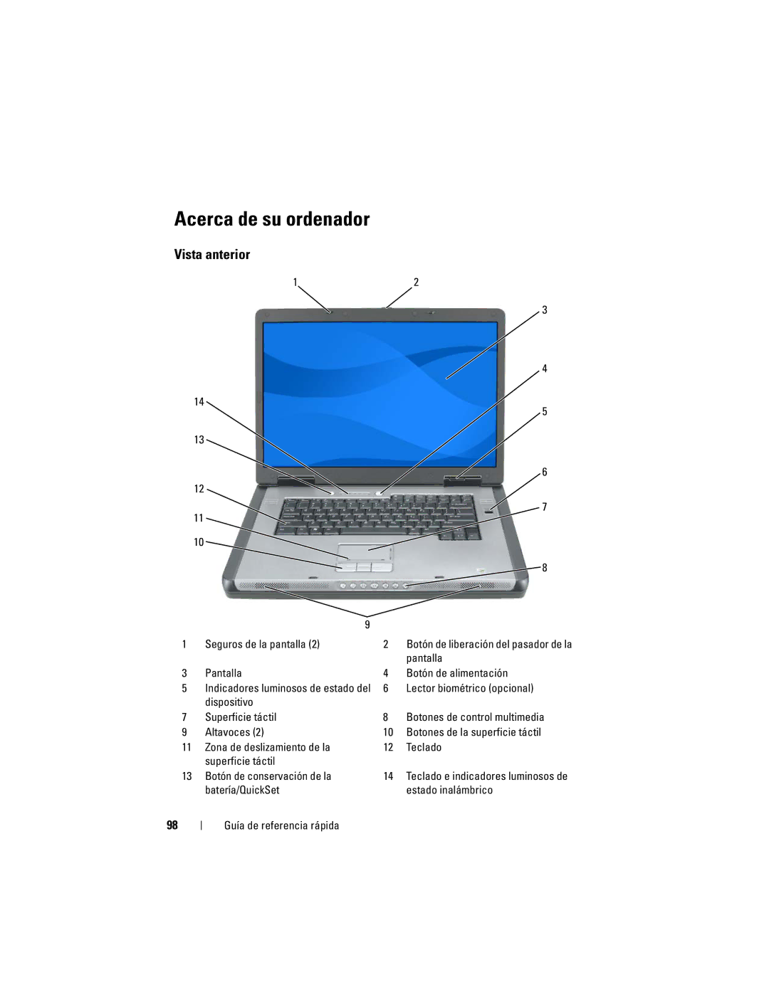 Dell PP05XA manual Acerca de su ordenador, Vista anterior, Seguros de la pantalla, Pantalla Botón de alimentación 