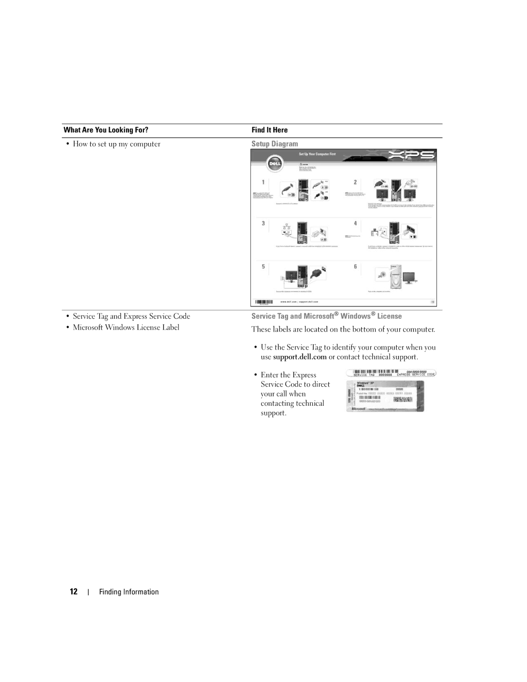 Dell PP05XB, M1710 owner manual Setup Diagram 