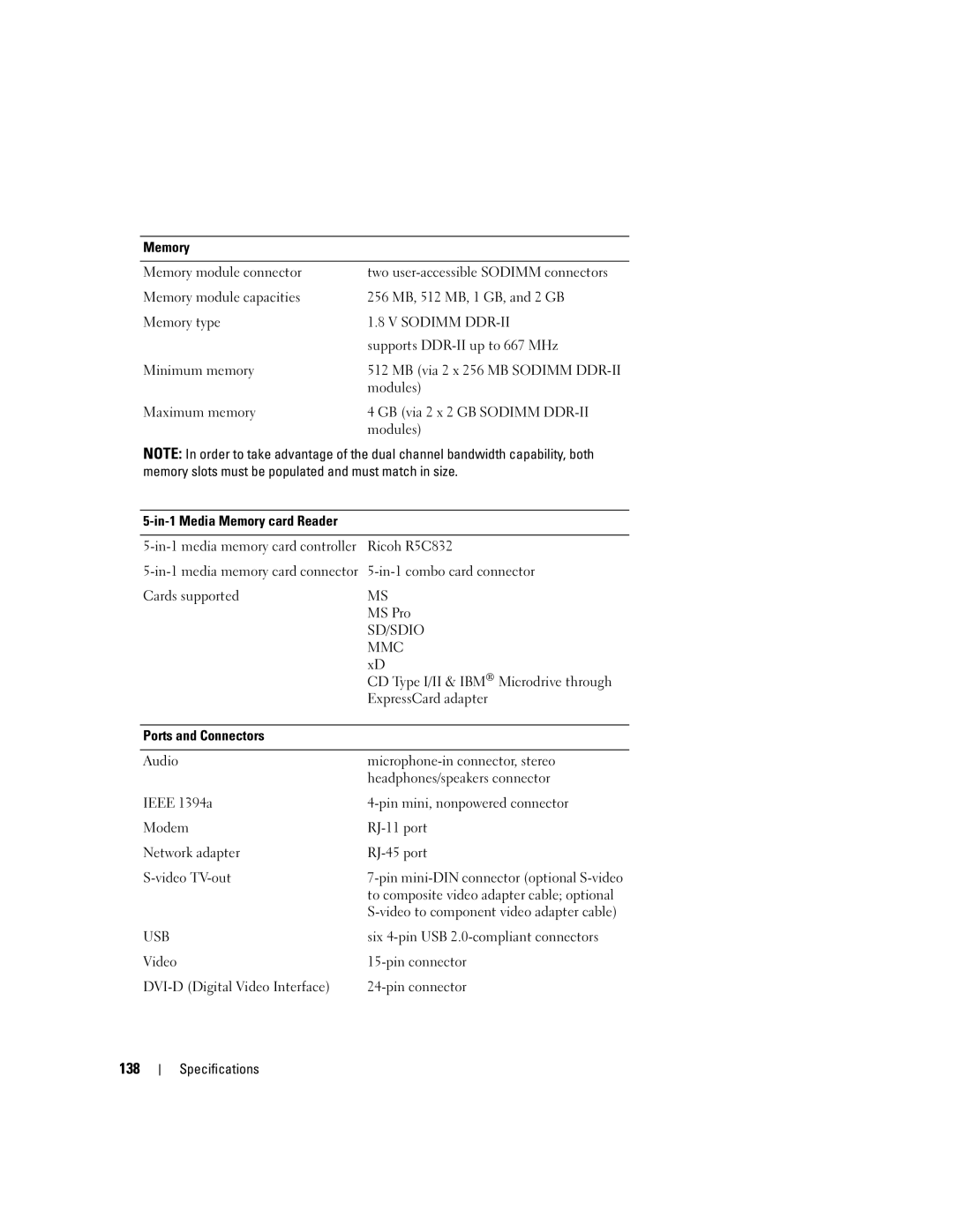 Dell PP05XB, M1710 owner manual 138, In-1 Media Memory card Reader, Ports and Connectors 