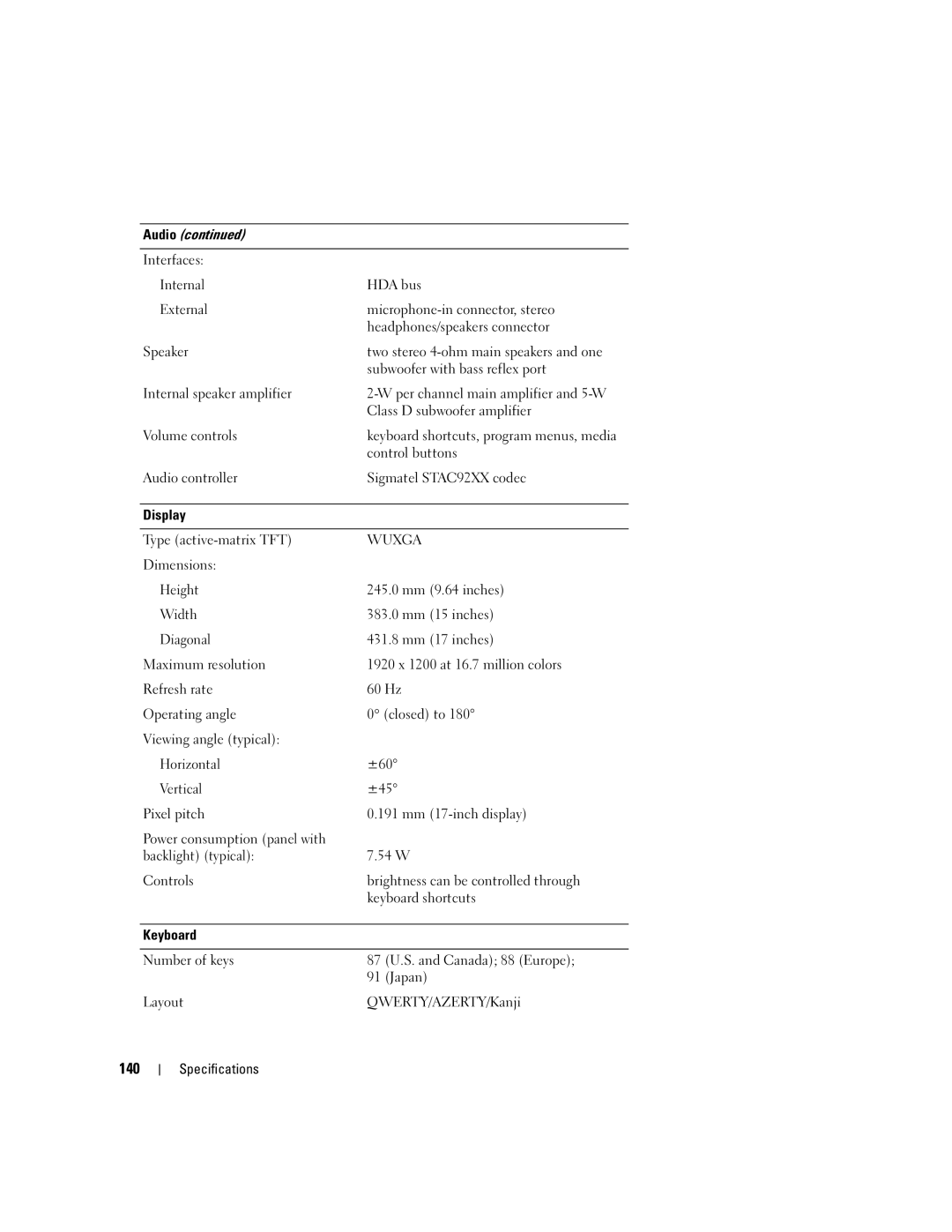 Dell PP05XB, M1710 owner manual 140 