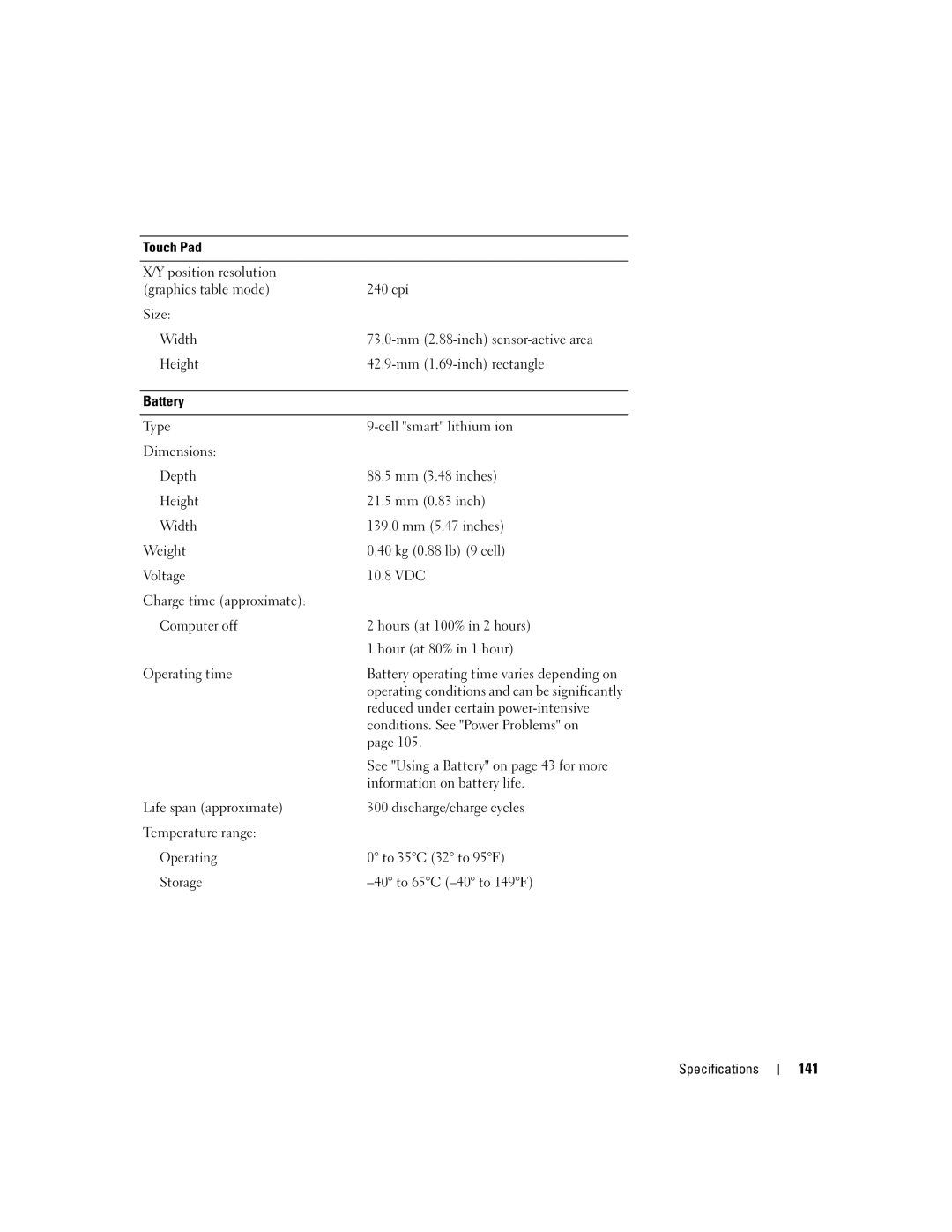 Dell M1710, PP05XB owner manual 141 