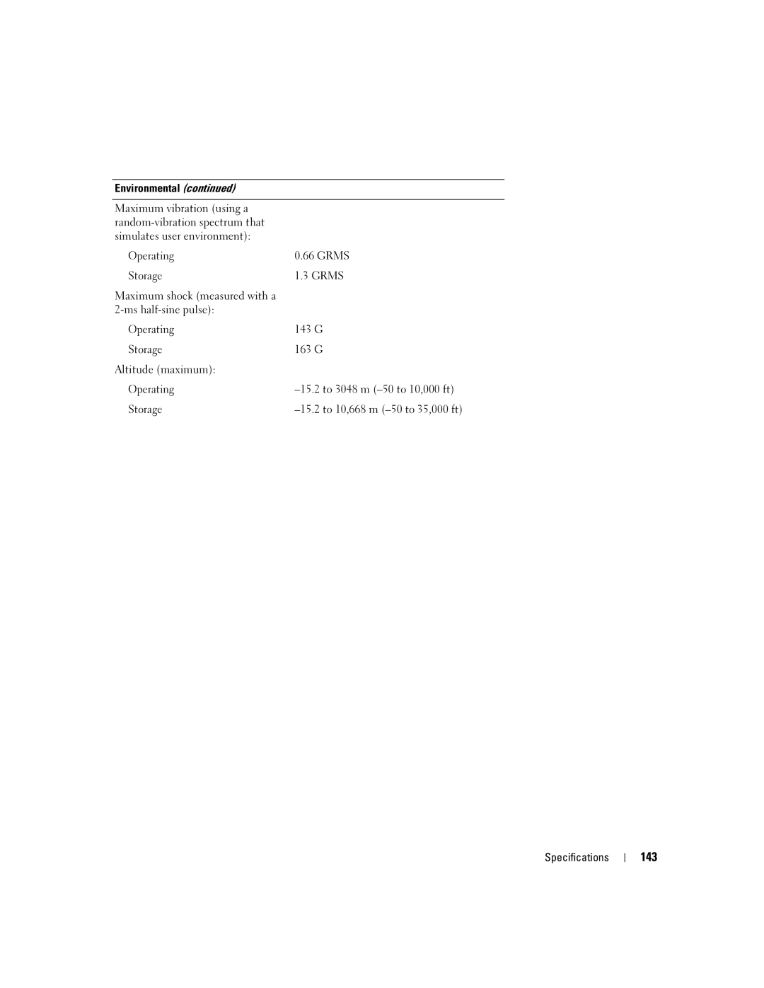 Dell M1710, PP05XB owner manual 143, Operating Storage 